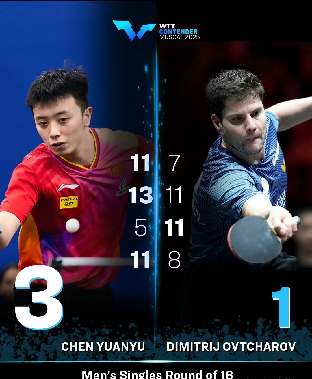 奥地利乒乓球队翻盘波兰乒乓球队，奥恰洛夫统治全场的简单介绍