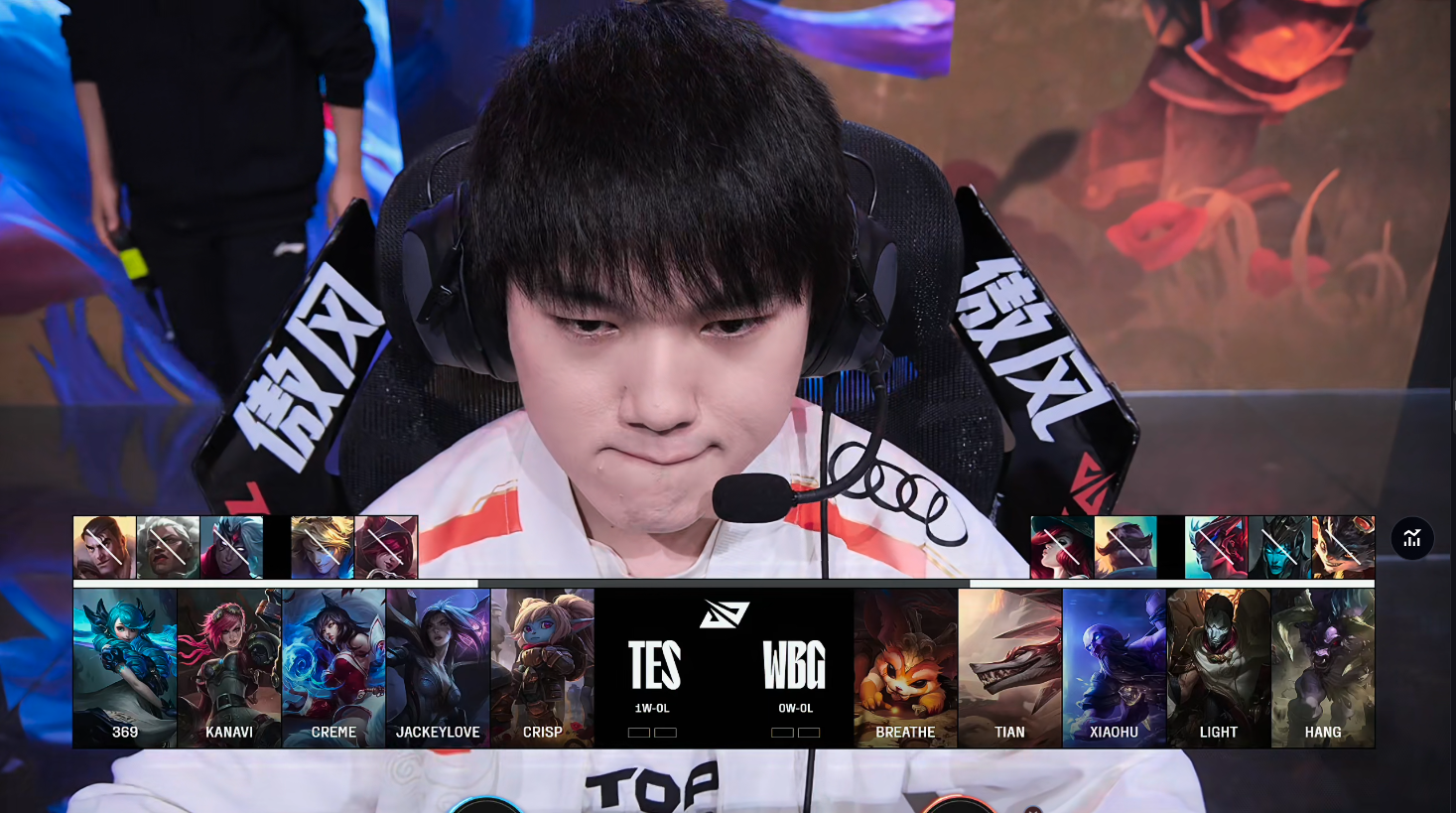 CLG碾压TES，Bwipo惊艳世界的简单介绍