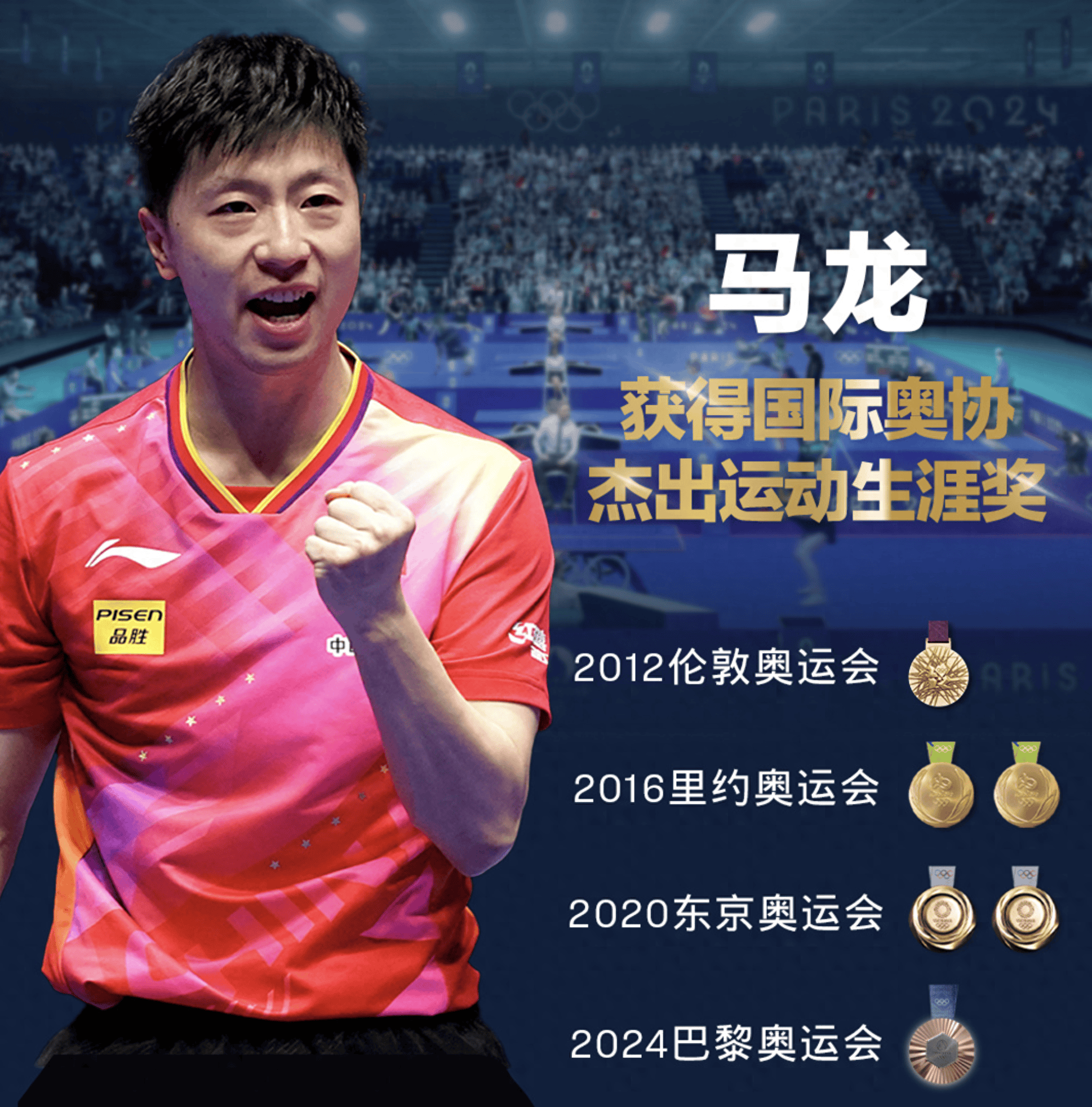 英国乒乓球队逆转韩国乒乓球队，马龙关键制胜的简单介绍