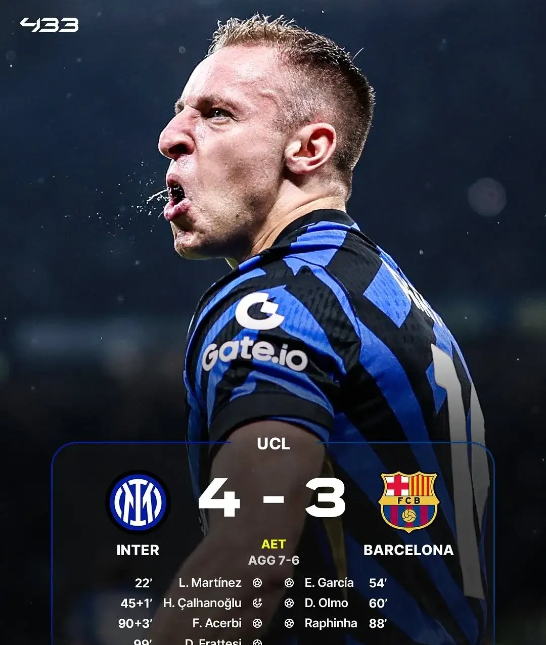 热刺逼平国际米兰，憾失出局的简单介绍