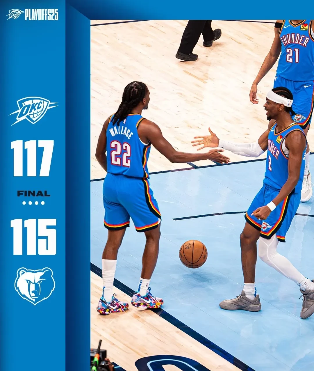 灰熊队喜迎主场胜利,士气高涨的简单介绍 灰熊队喜迎主场胜利,士气高涨的简单介绍