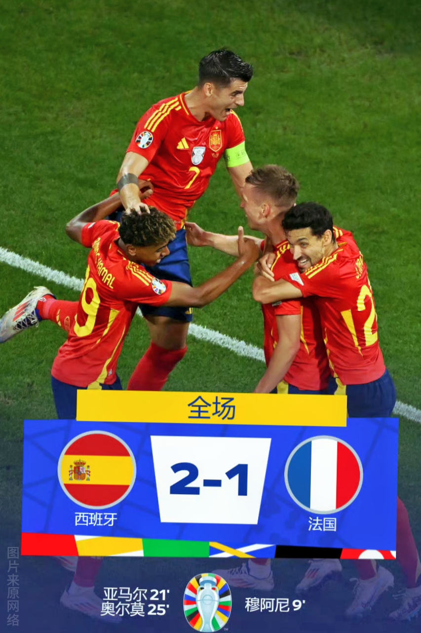 包含欧洲国家间足球对抗赛现场，球队实力碰撞的词条